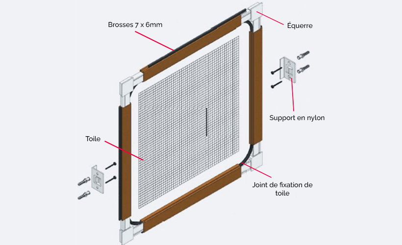 schema compo moustiquaire fixe